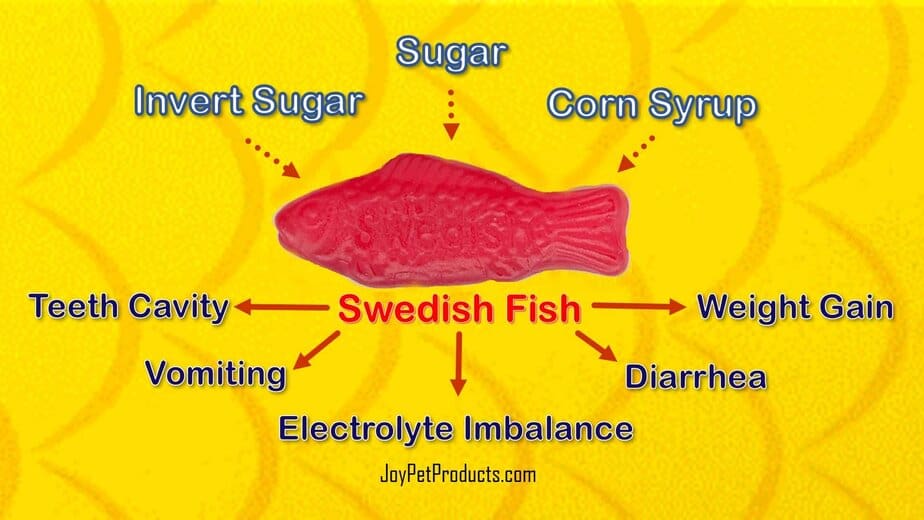 Are swedish fish bad for dogs top
